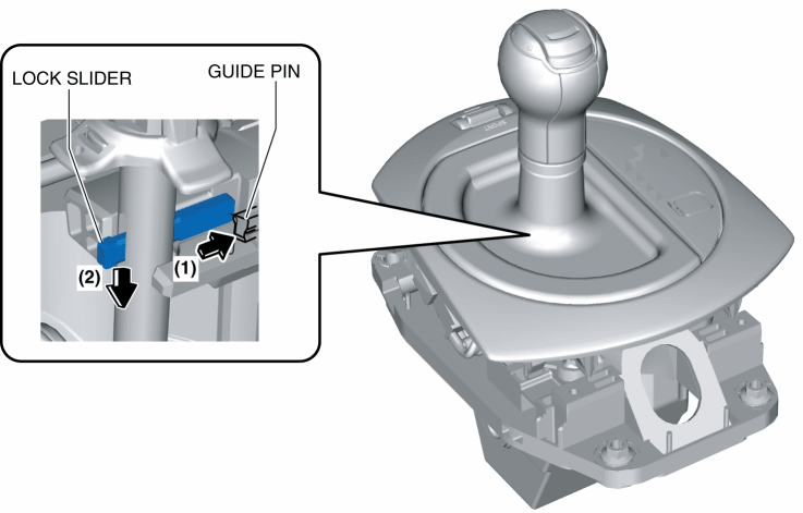 Where Is Shift Lock Located?