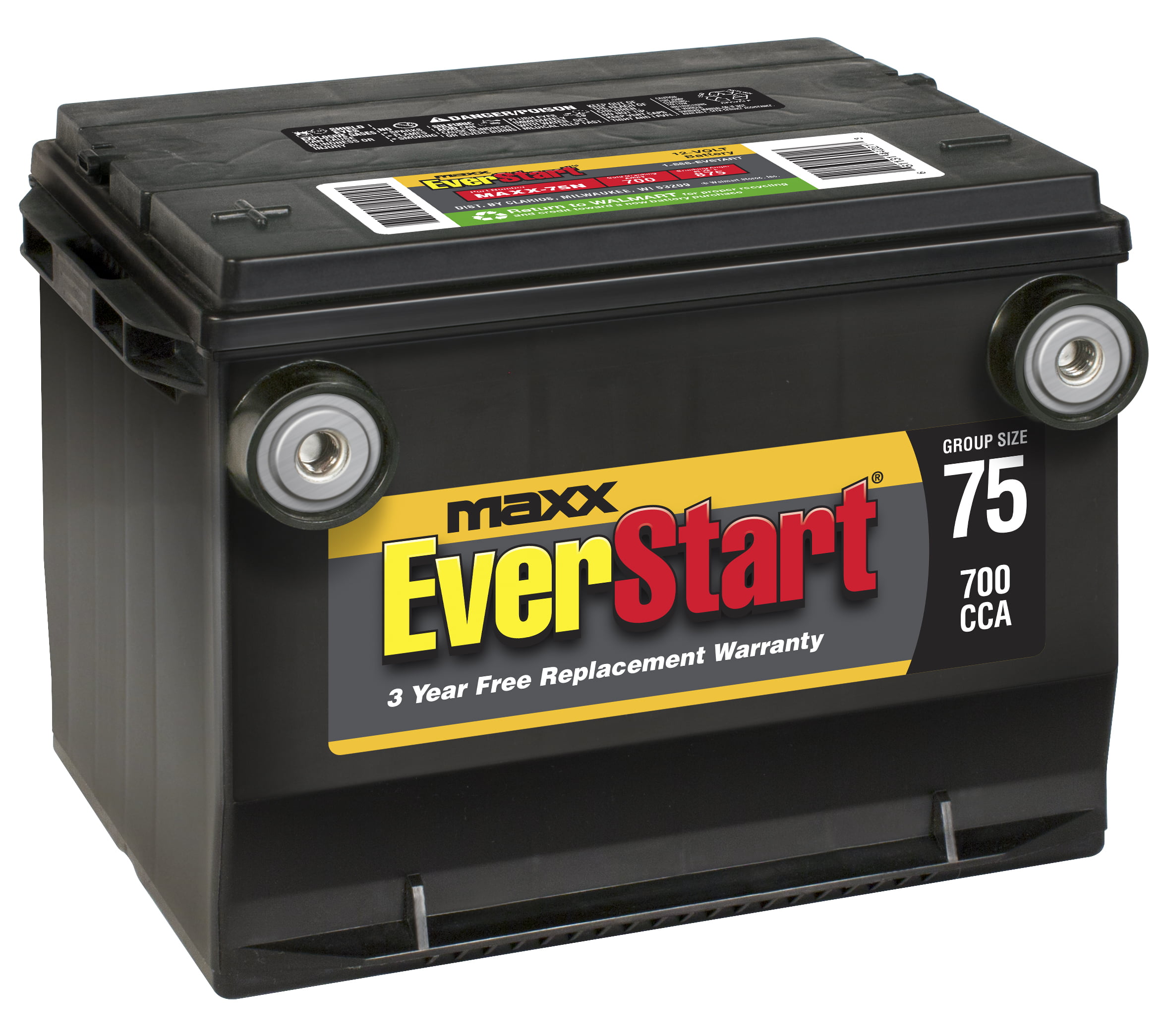 Assessing the Quality of Walmart Car Batteries