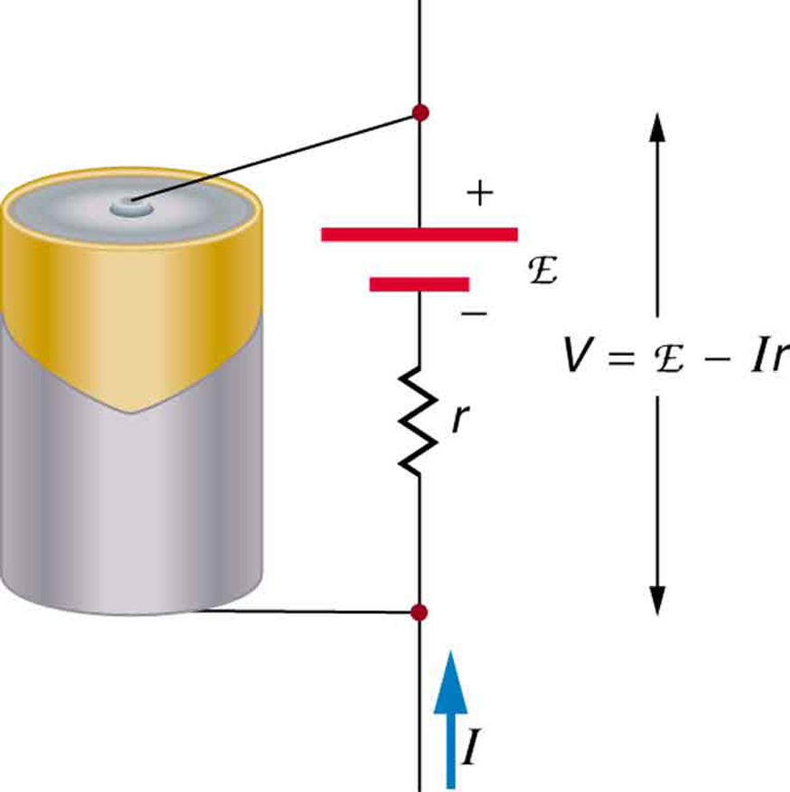 Factors Affecting Battery Voltage