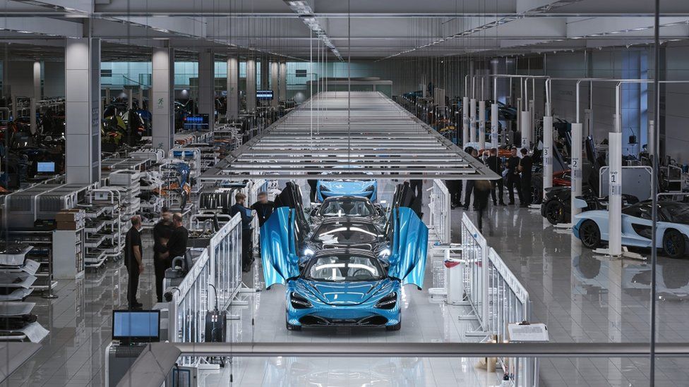 Understanding the McLaren Production Process