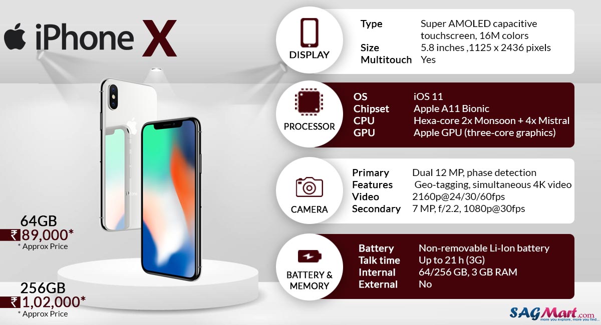 Features and Specifications