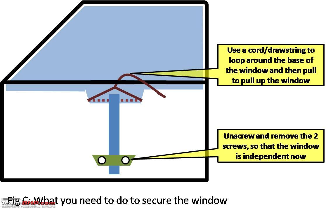 How Do You Manually Roll Up A Power Window?