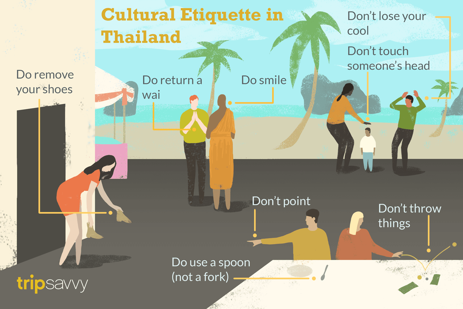 Cultural Etiquette