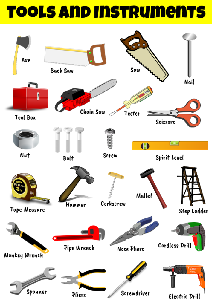 Tools and Materials